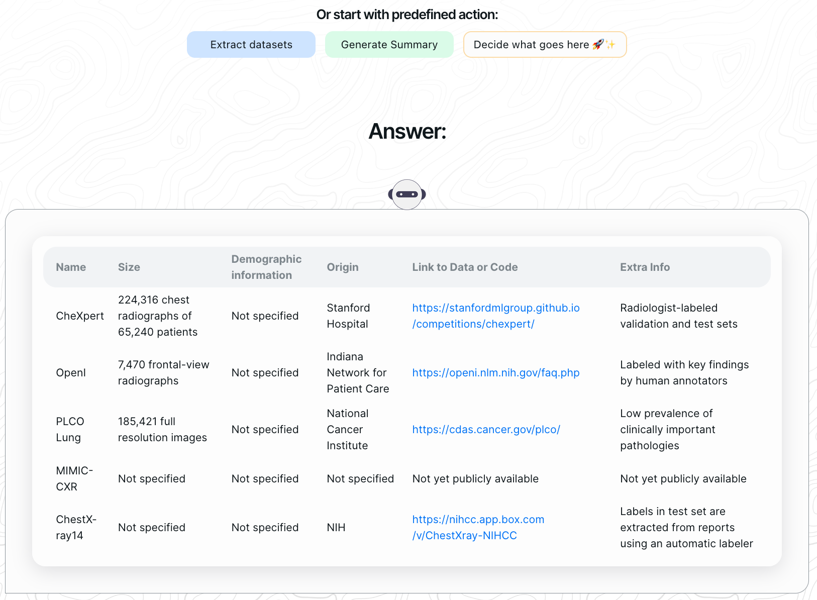 Build, Community, AskPaper -- 🦛 💌 Hippogram #19